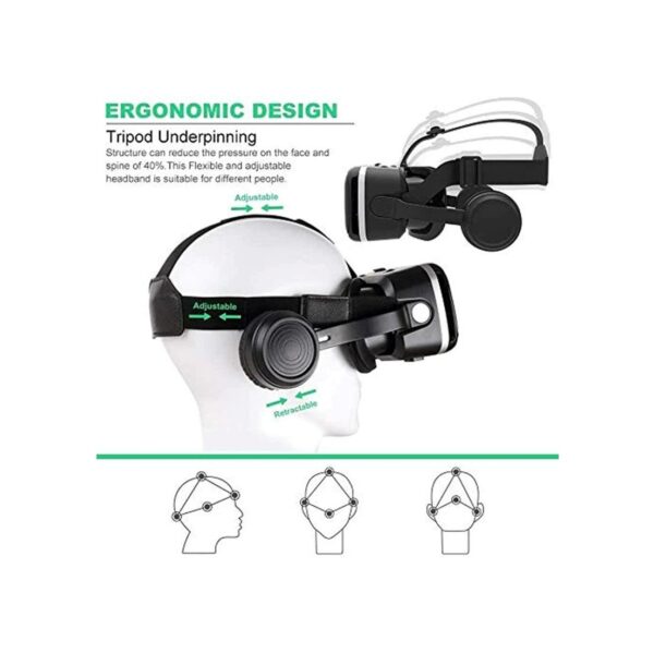 3D Virtual Reality Gaming Headset fit