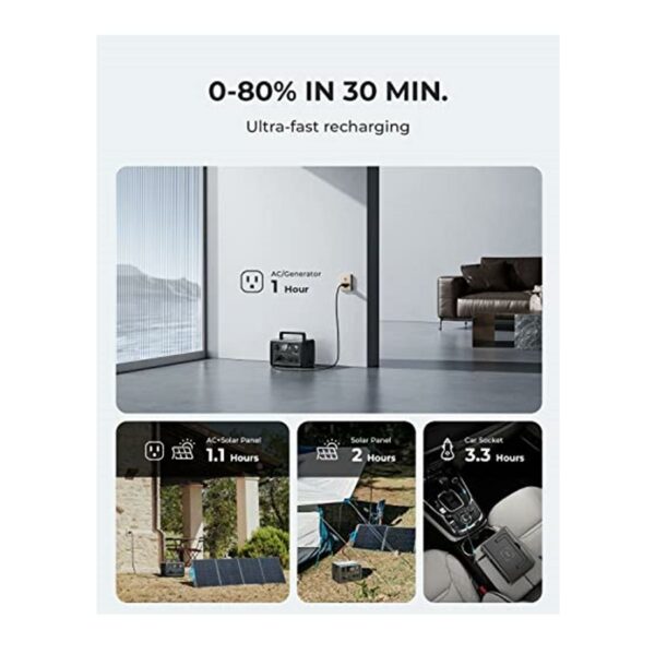 Invertor 9 Outlets charge times
