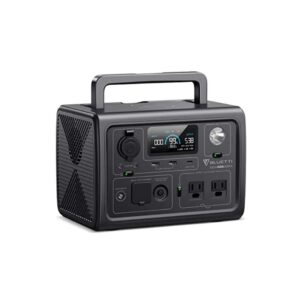 Invertor 9 outlets