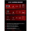 Wireless Gaming Earphones 3in1 Wireless Gaming Earphones 3in1